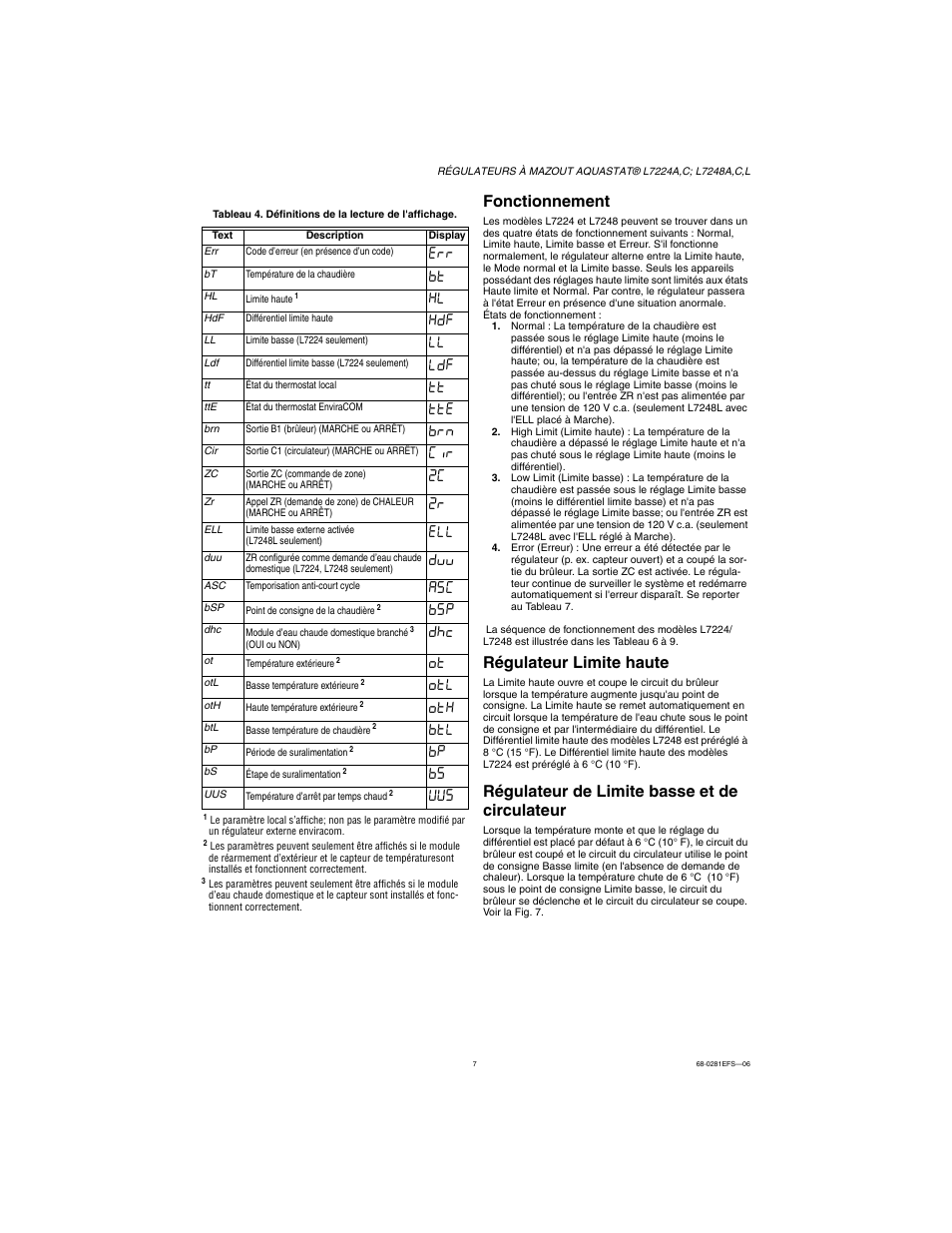 Fonctionnement, Régulateur limite haute, Régulateur de limite basse et de circulateur | Honeywell L7224A User Manual | Page 23 / 52