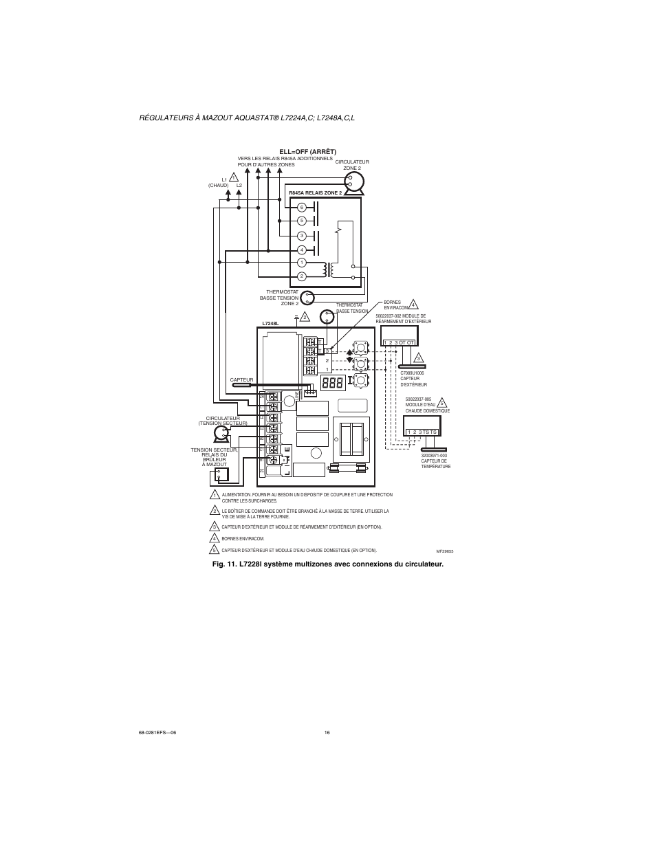 Honeywell L7224A User Manual | Page 32 / 52