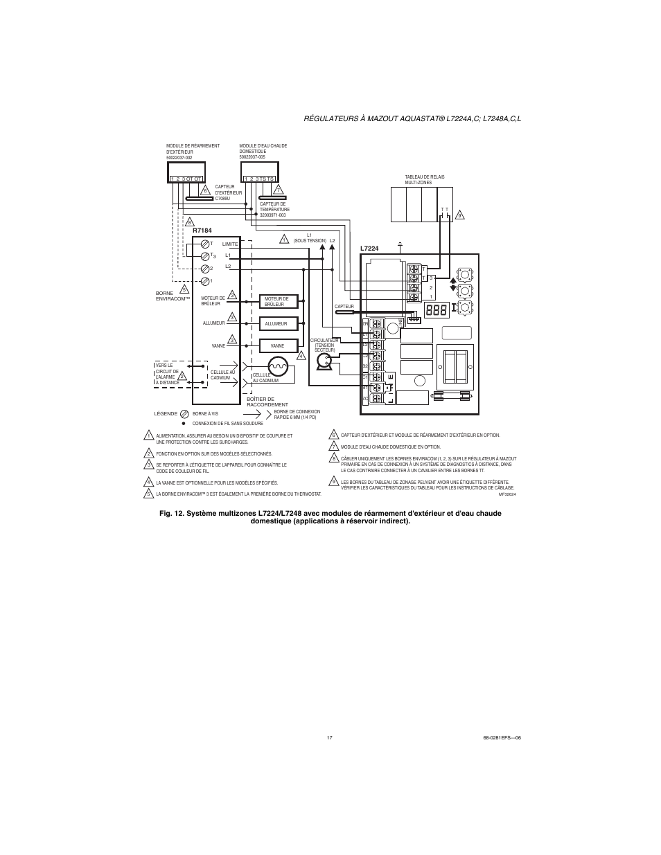 Honeywell L7224A User Manual | Page 33 / 52