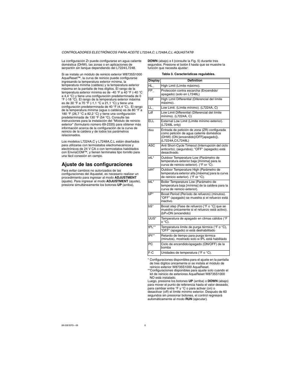 Ajuste de las configuraciones | Honeywell L7224A User Manual | Page 40 / 52