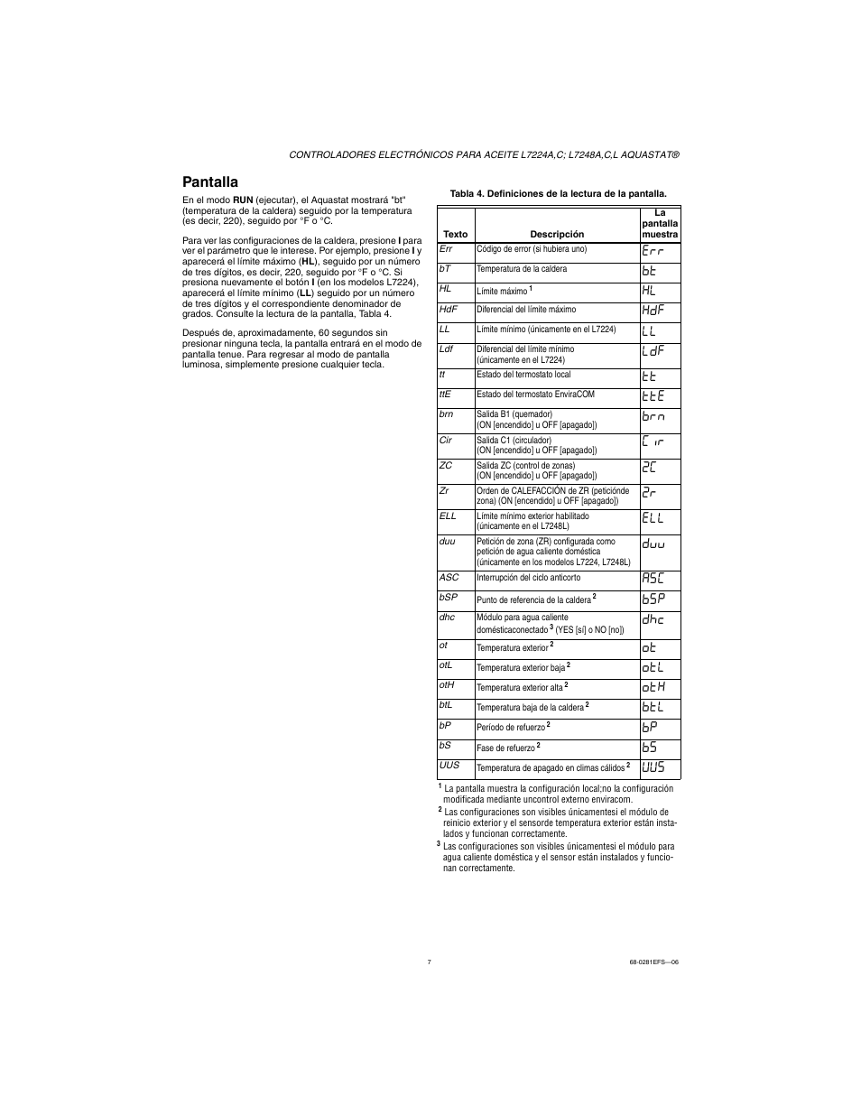 Pantalla | Honeywell L7224A User Manual | Page 41 / 52