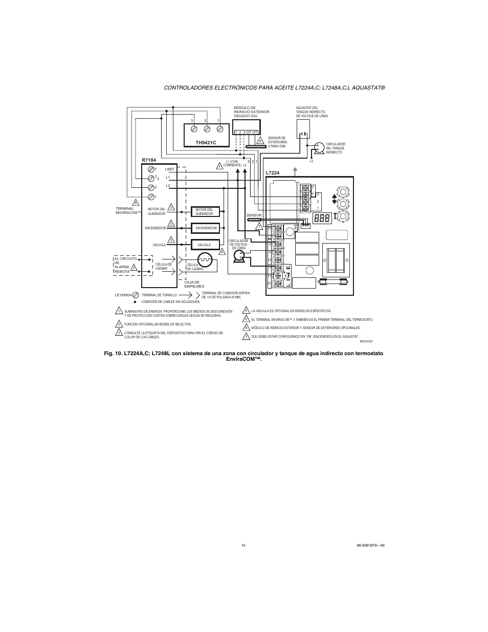 Honeywell L7224A User Manual | Page 49 / 52