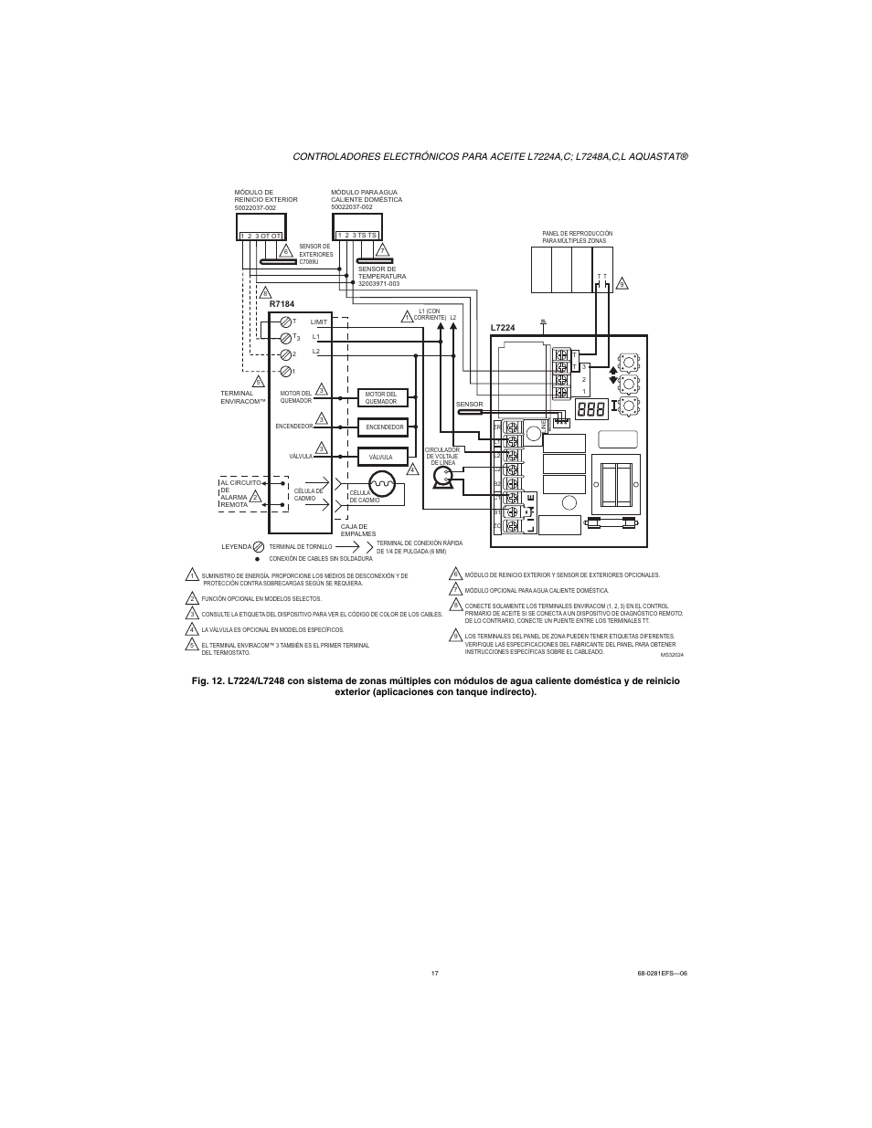 Honeywell L7224A User Manual | Page 51 / 52