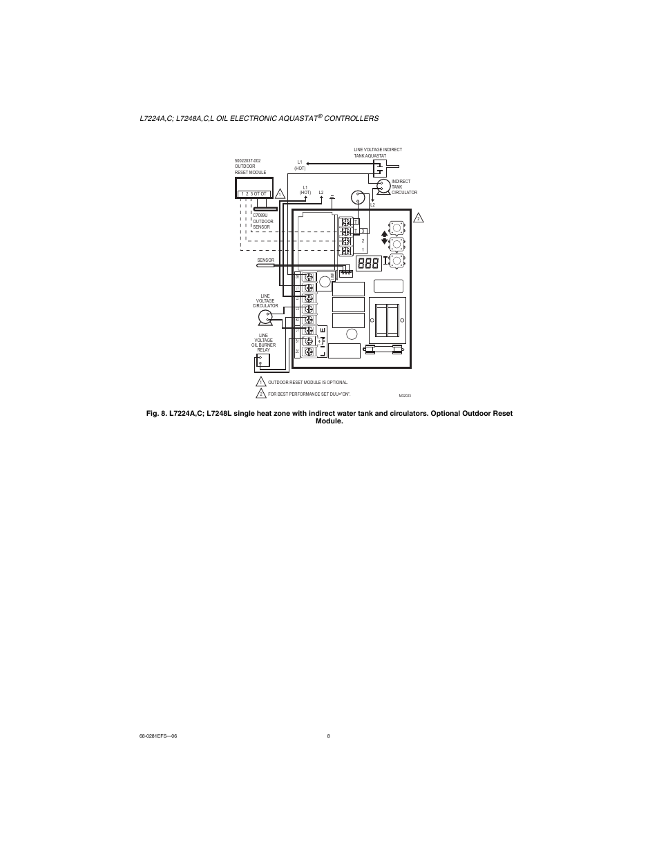 Honeywell L7224A User Manual | Page 8 / 52