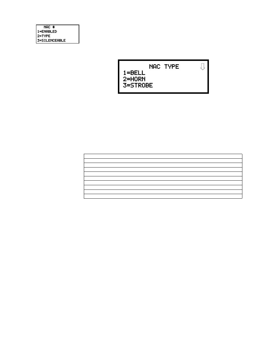 Nac type 1=bell 2=horn 3=strobe | Honeywell MS-9200UDLSE User Manual | Page 106 / 228