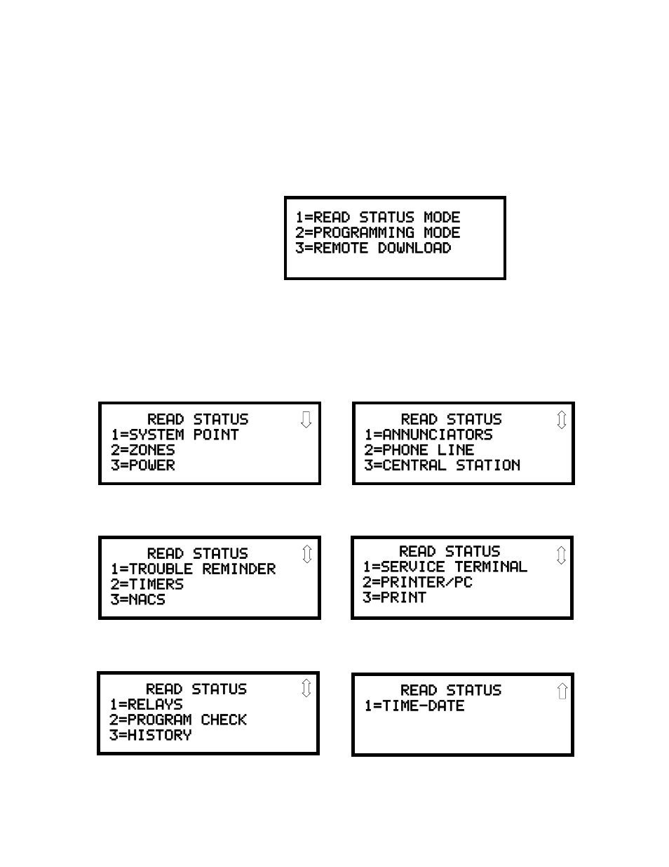 22 read status | Honeywell MS-9200UDLSE User Manual | Page 168 / 228