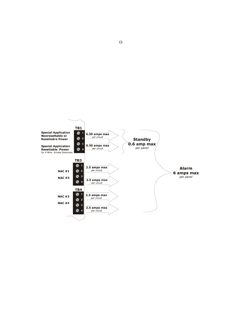 1 current availability | Honeywell MS-9200UDLSE User Manual | Page 17 / 228