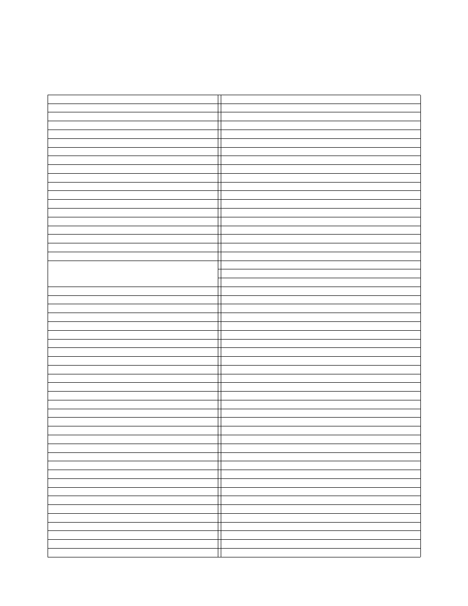 Default programming, Appendix b | Honeywell MS-9200UDLSE User Manual | Page 197 / 228