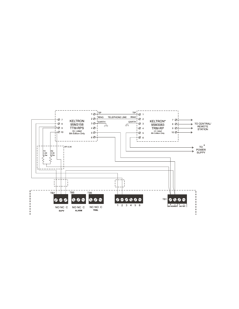 Facp with keltron, Appendix d | Honeywell MS-9200UDLSE User Manual | Page 204 / 228