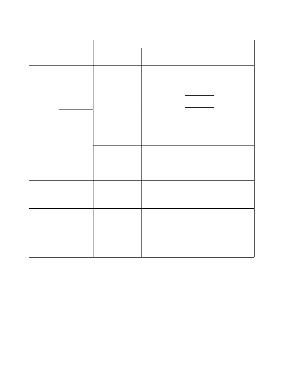 Honeywell MS-9200UDLSE User Manual | Page 206 / 228
