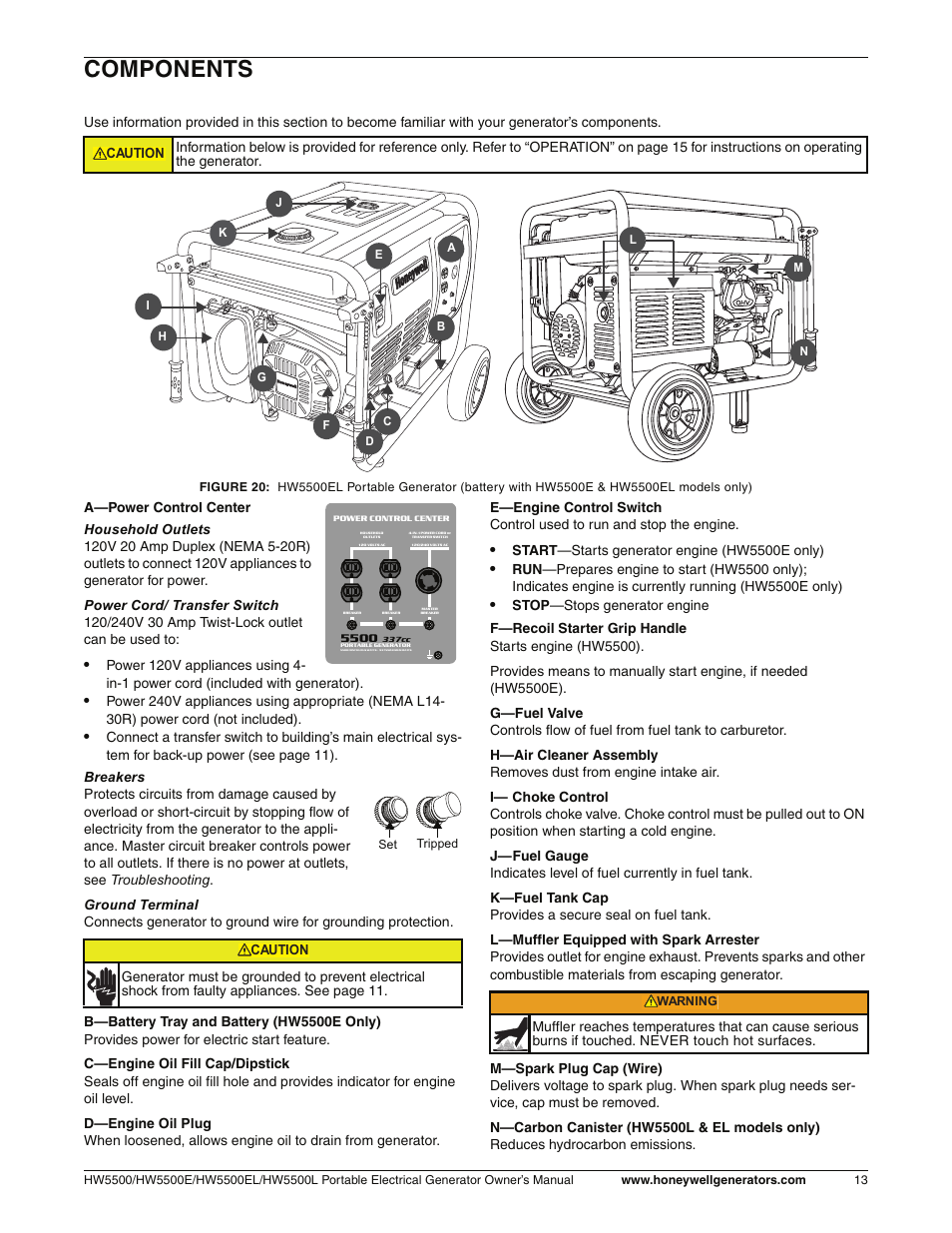 Components | Honeywell HW5500L User Manual | Page 19 / 94