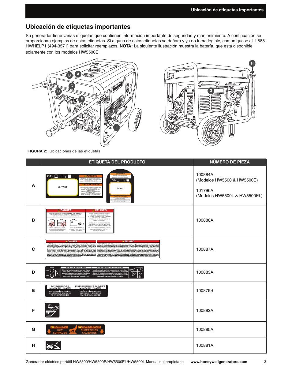 Ubicación de etiquetas importantes, Figura 2: ubicaciones de las etiquetas | Honeywell HW5500L User Manual | Page 55 / 94