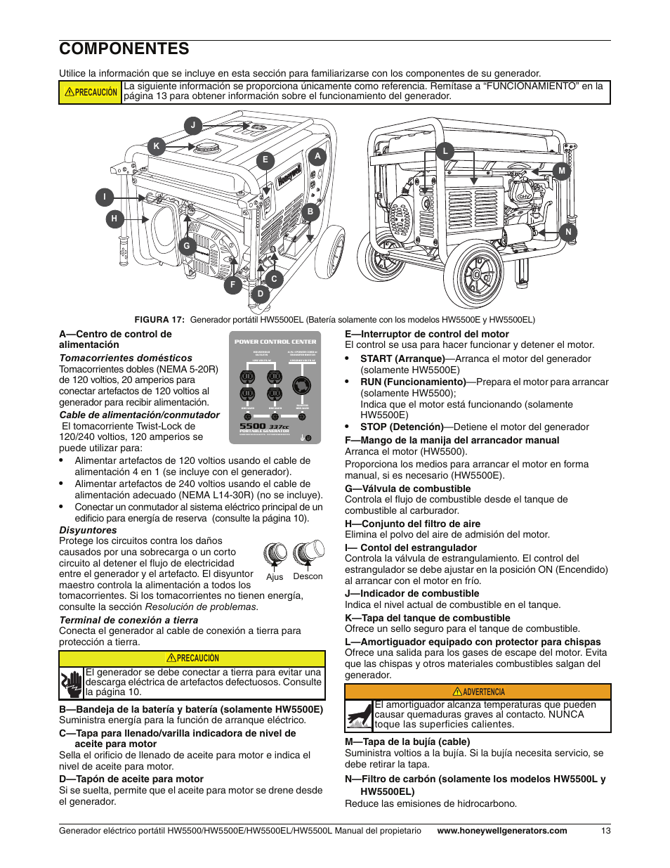 Componentes | Honeywell HW5500L User Manual | Page 65 / 94