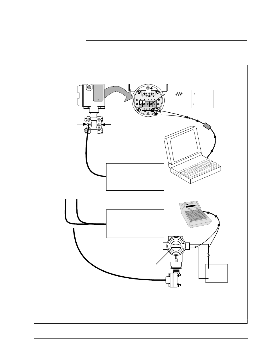 4 calibrating pv1 and pv2 range values | Honeywell SMV 3000 User Manual | Page 128 / 217