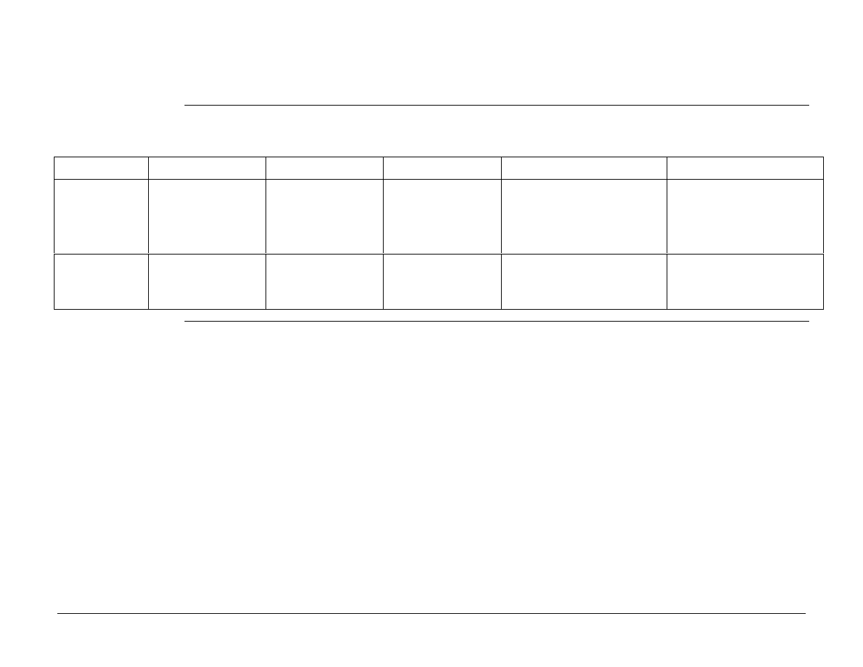 4 diagnostic messages | Honeywell SMV 3000 User Manual | Page 143 / 217
