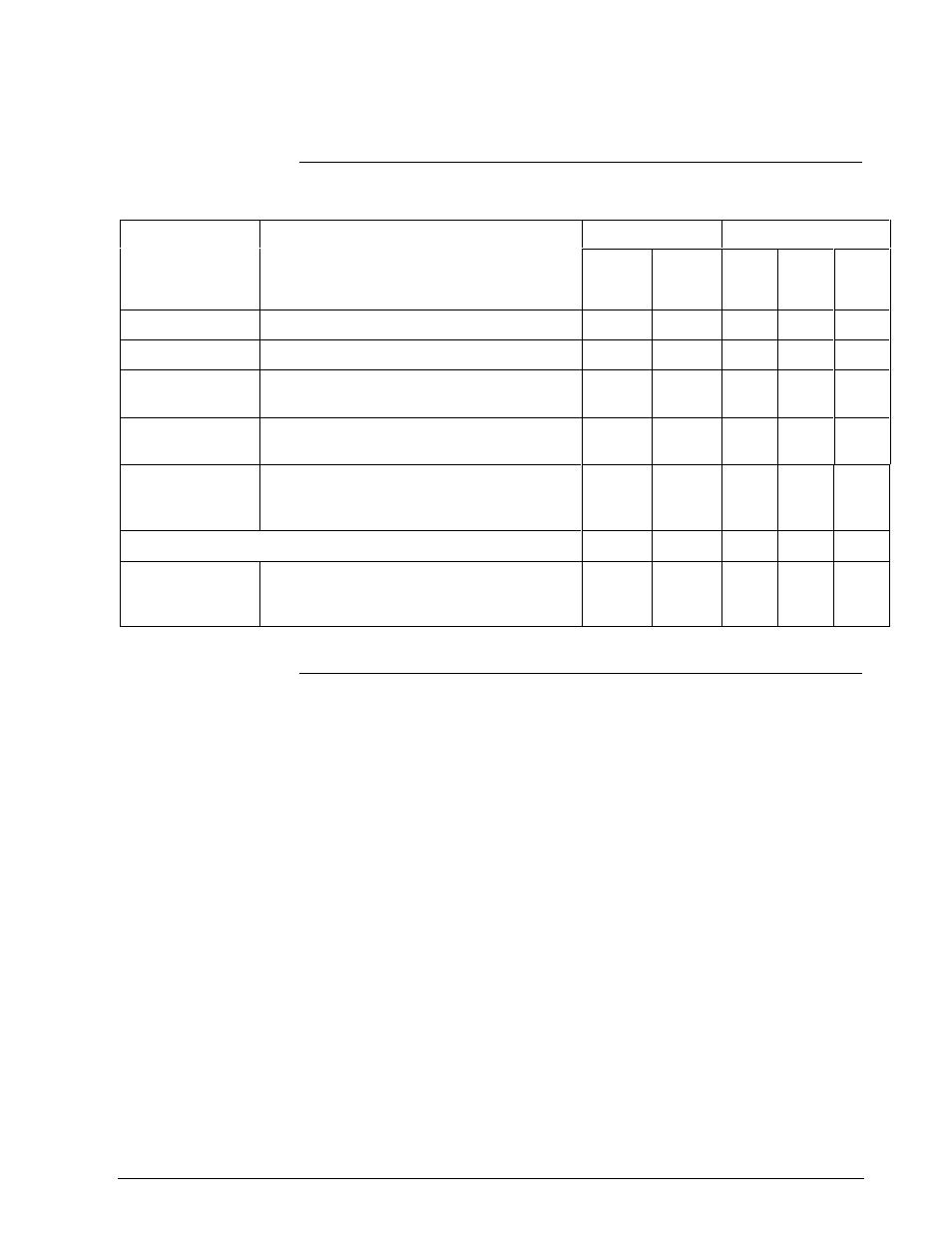 1 replacement parts, Table 39 summary of recommended spare parts | Honeywell SMV 3000 User Manual | Page 158 / 217