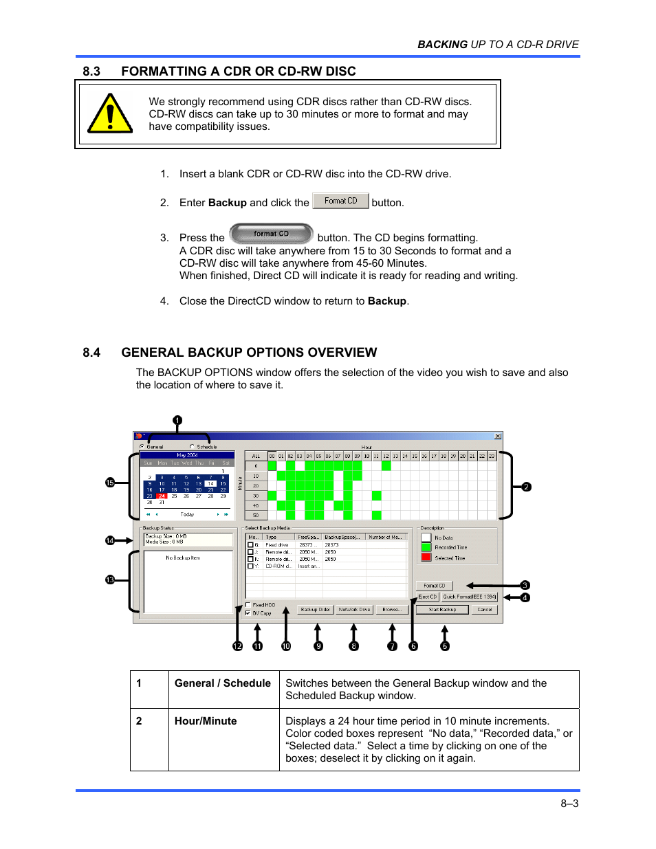 Honeywell FUSION User Manual | Page 121 / 168