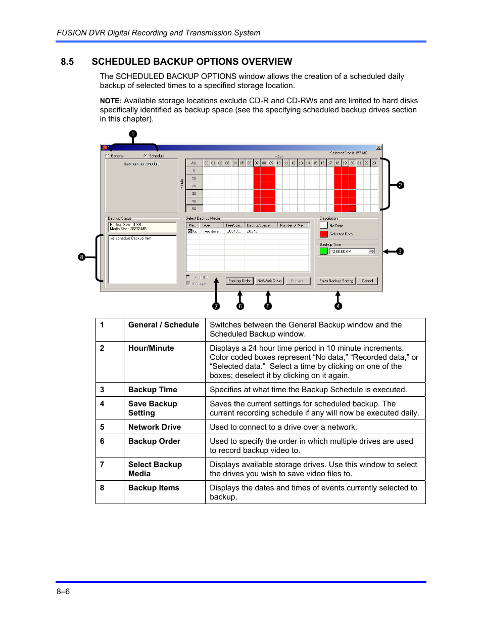 Honeywell FUSION User Manual | Page 124 / 168