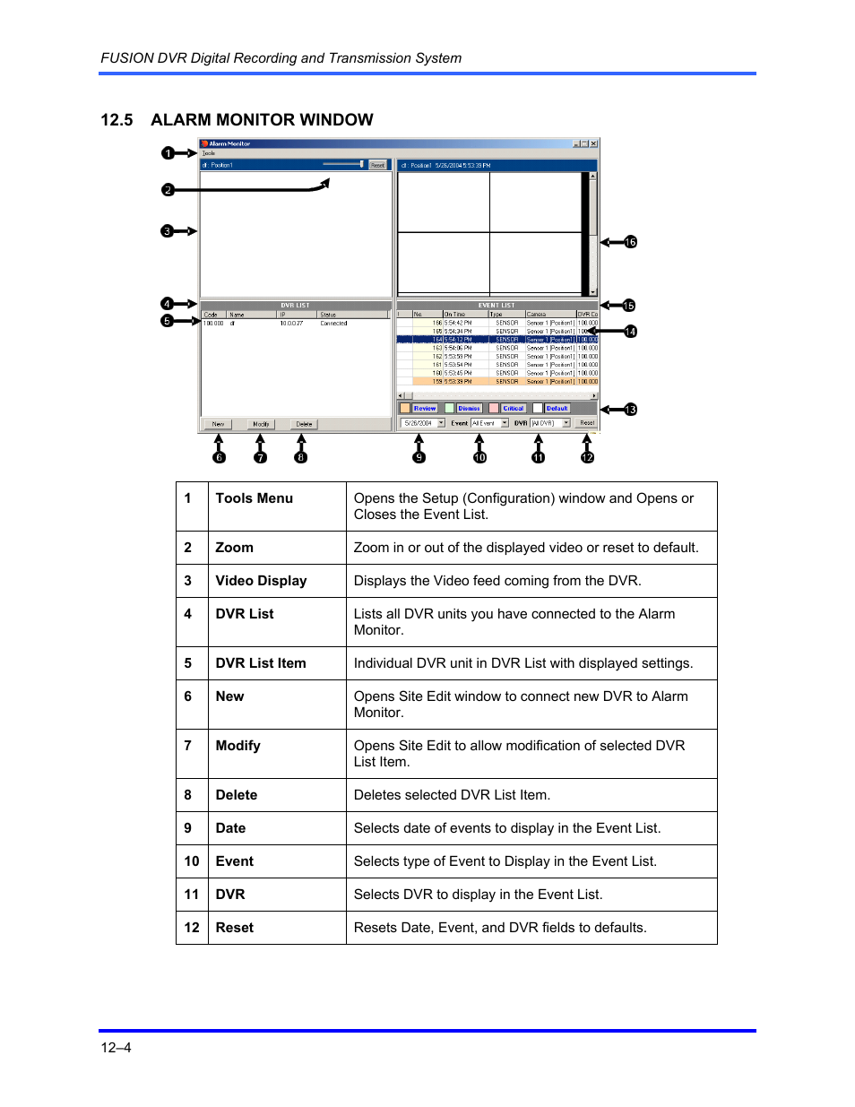 Honeywell FUSION User Manual | Page 144 / 168