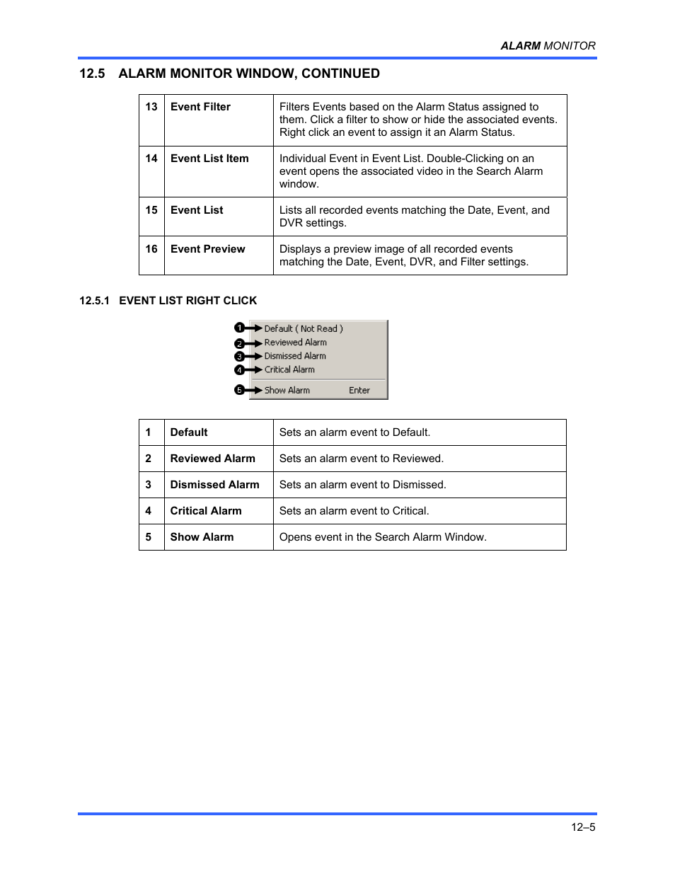 Honeywell FUSION User Manual | Page 145 / 168