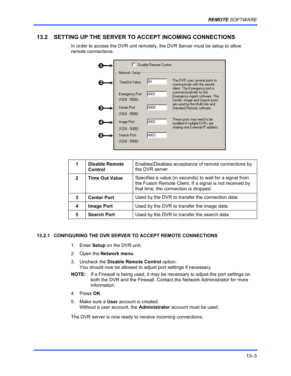 Honeywell FUSION User Manual | Page 151 / 168