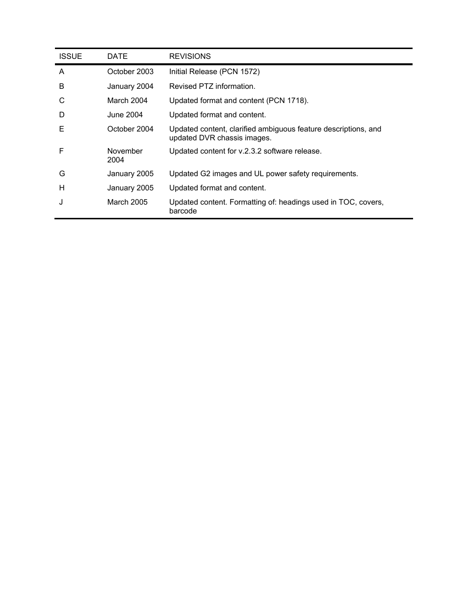 Honeywell FUSION User Manual | Page 2 / 168