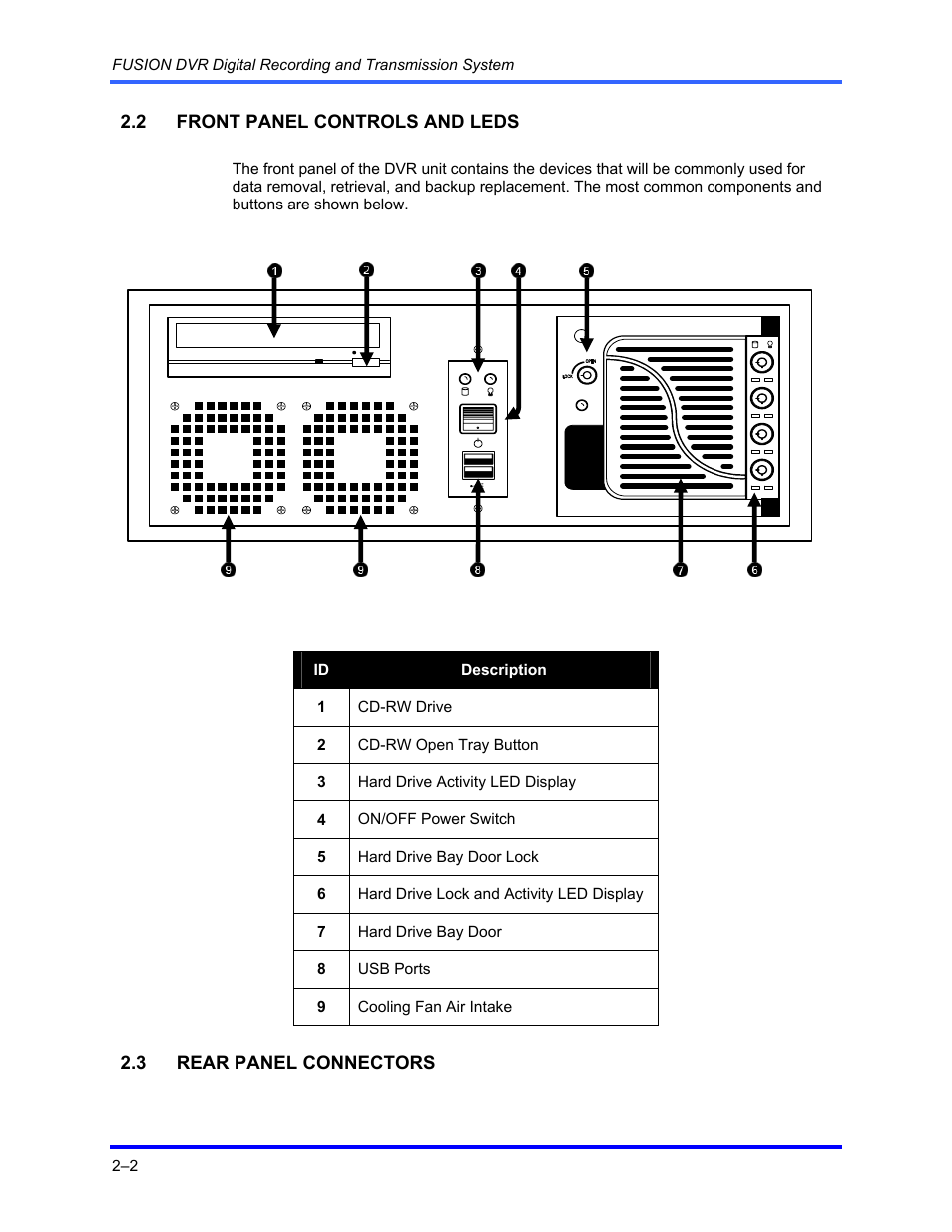 Honeywell FUSION User Manual | Page 24 / 168