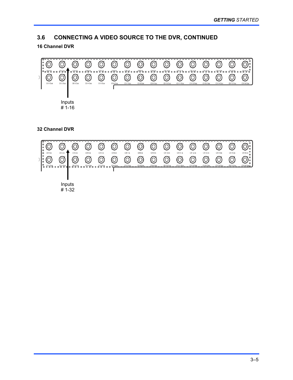 Honeywell FUSION User Manual | Page 31 / 168