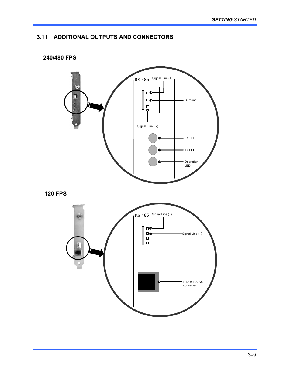 11 additional outputs and connectors, 120 fps | Honeywell FUSION User Manual | Page 35 / 168