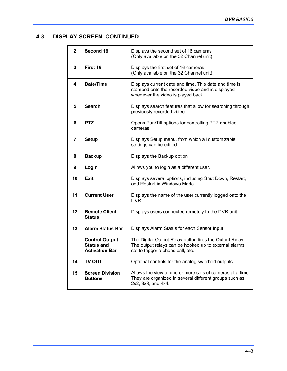 Honeywell FUSION User Manual | Page 39 / 168