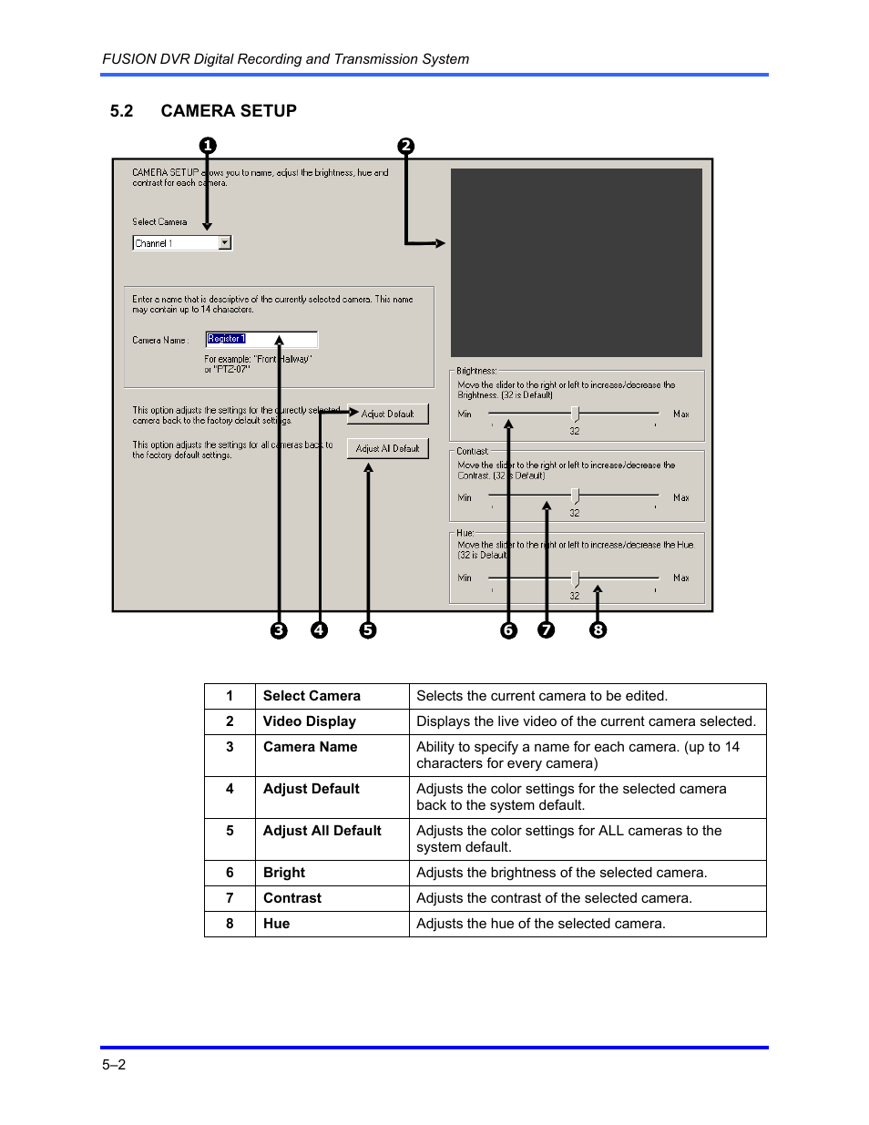 Honeywell FUSION User Manual | Page 46 / 168