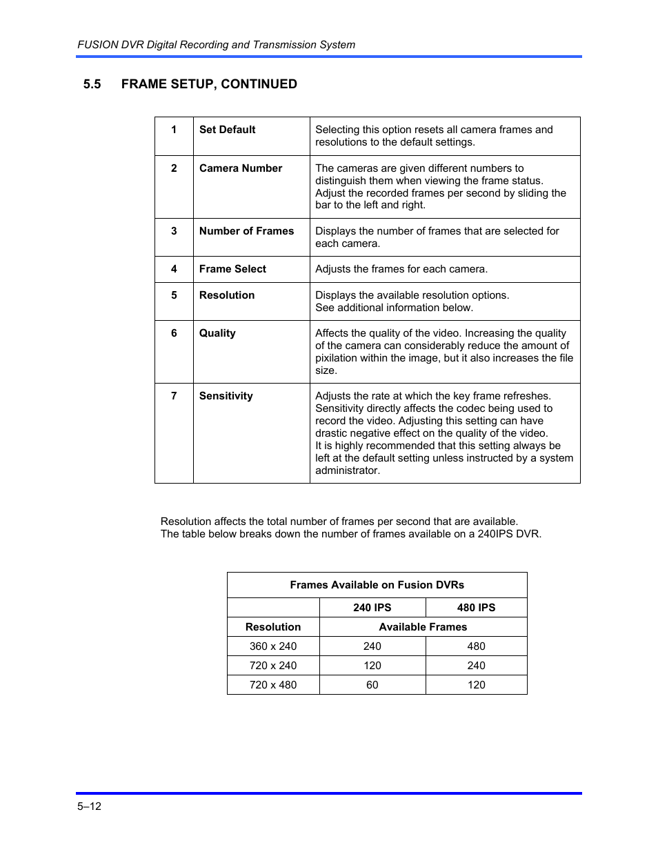 Honeywell FUSION User Manual | Page 56 / 168