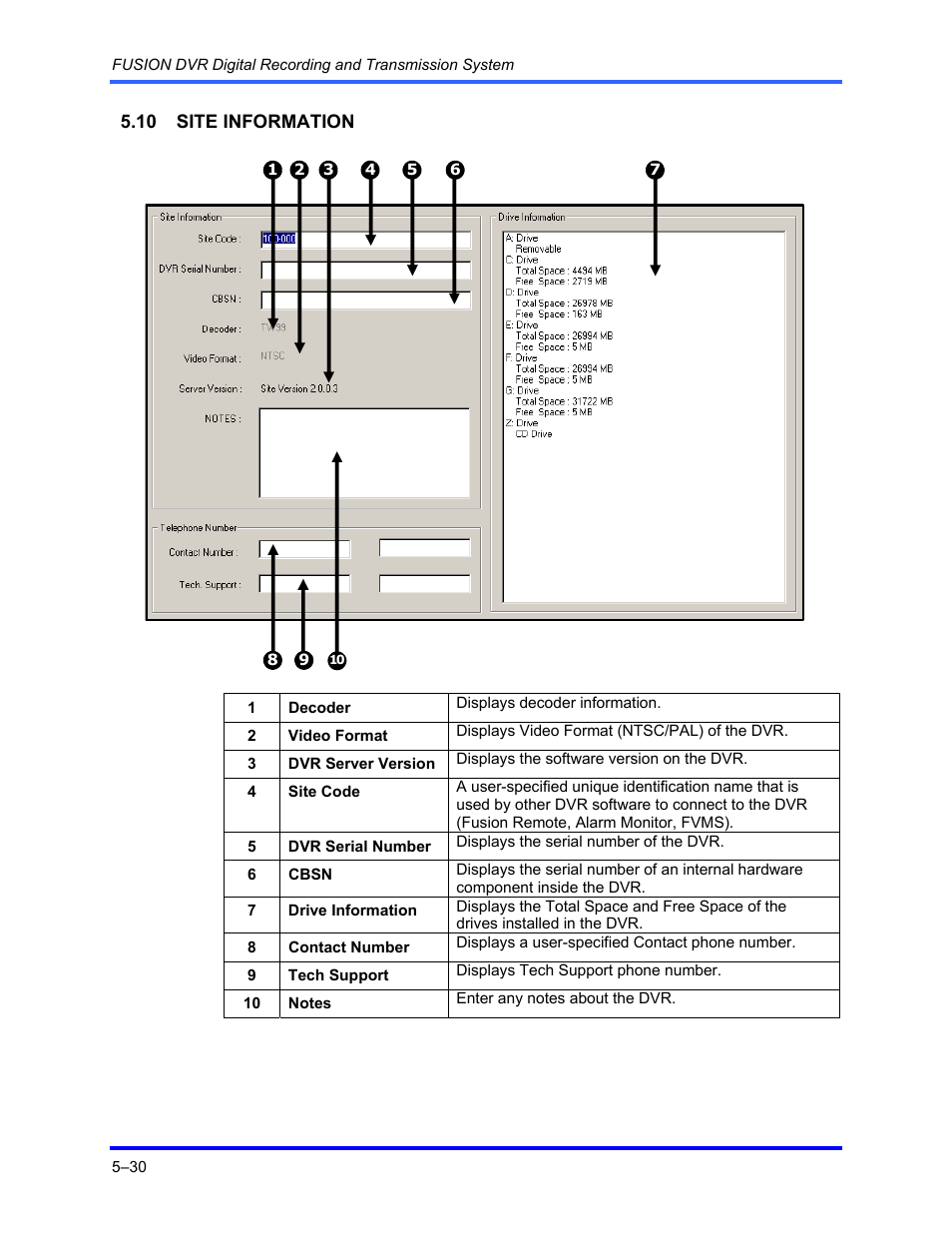 Honeywell FUSION User Manual | Page 74 / 168