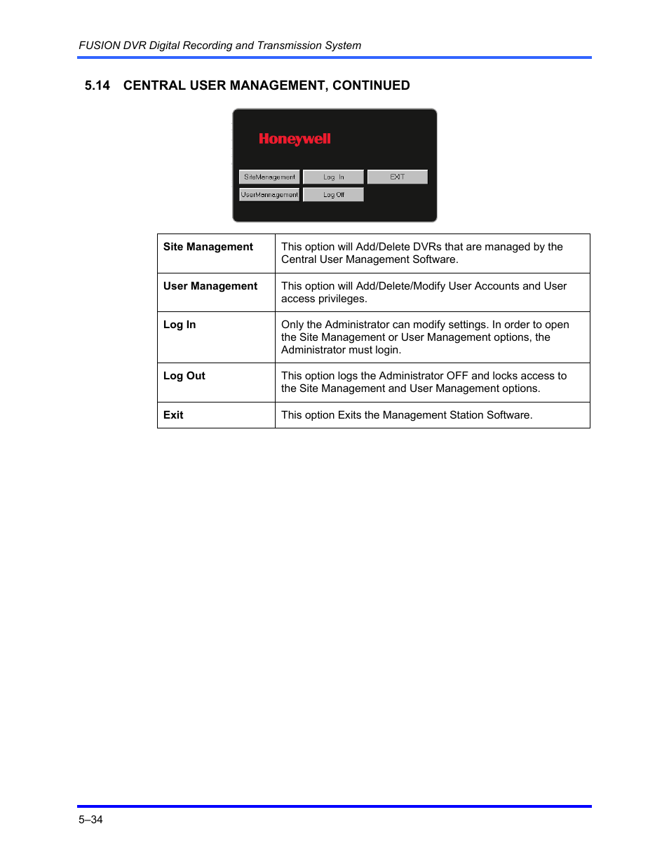 Honeywell FUSION User Manual | Page 78 / 168