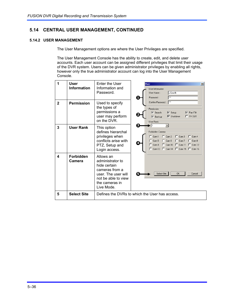 Honeywell FUSION User Manual | Page 80 / 168