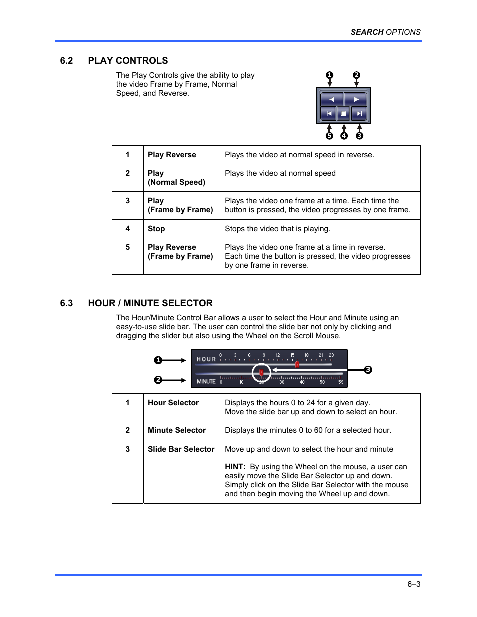 2 play controls, 3 hour / minute selector | Honeywell FUSION User Manual | Page 87 / 168