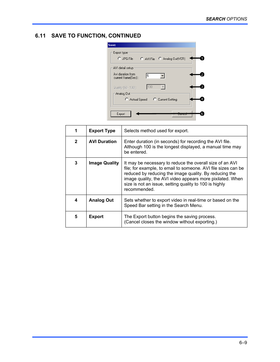 Honeywell FUSION User Manual | Page 93 / 168