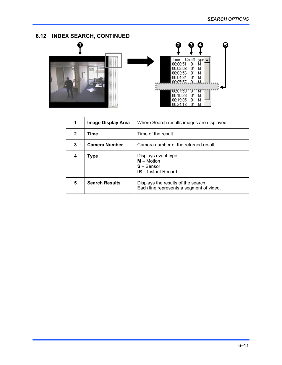 Honeywell FUSION User Manual | Page 95 / 168