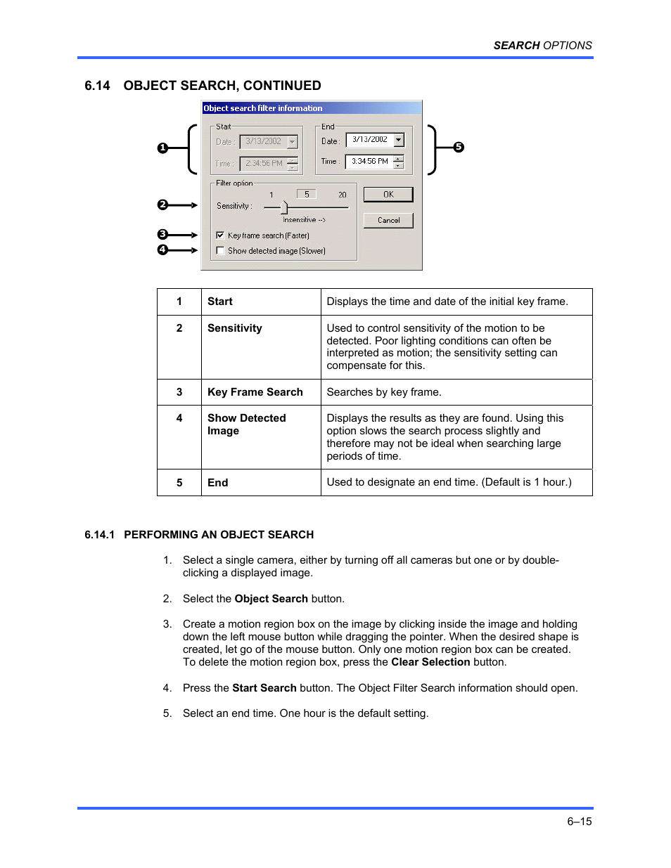 Honeywell FUSION User Manual | Page 99 / 168