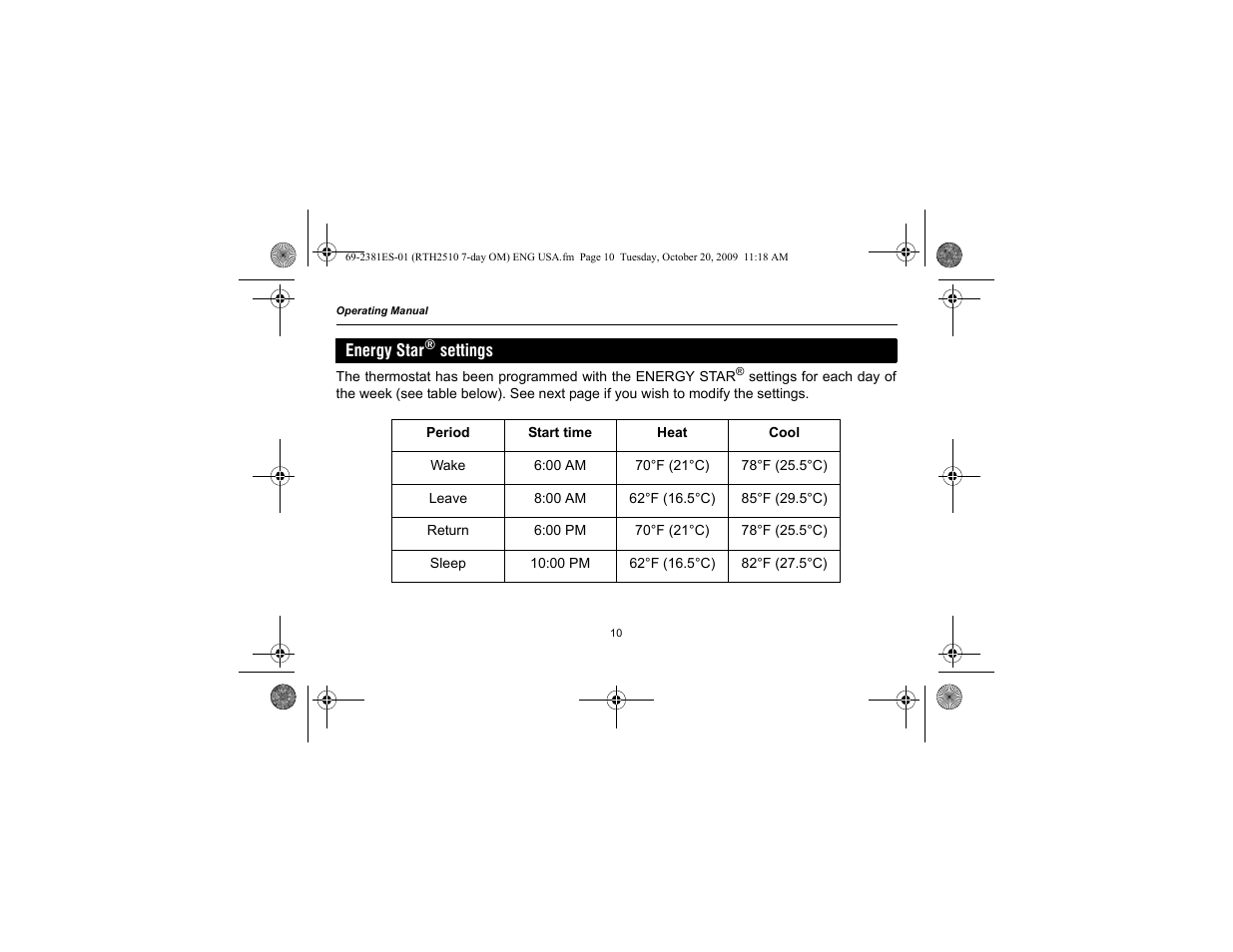 Honeywell RTH2510 User Manual | Page 12 / 44