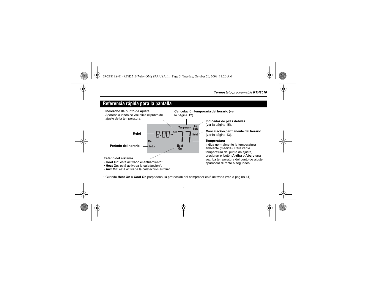 Referencia rápida para la pantalla | Honeywell RTH2510 User Manual | Page 29 / 44