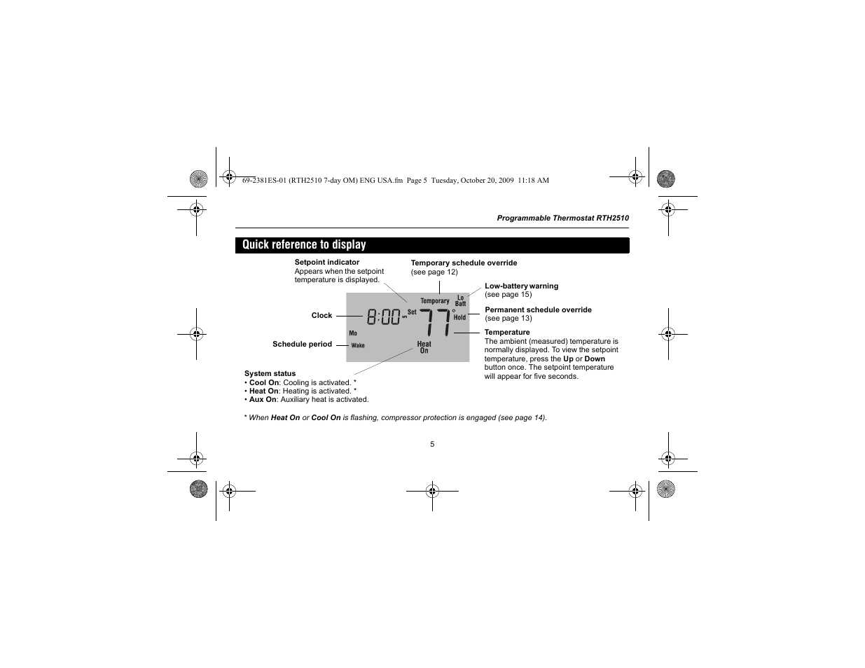 Quick reference to display | Honeywell RTH2510 User Manual | Page 7 / 44