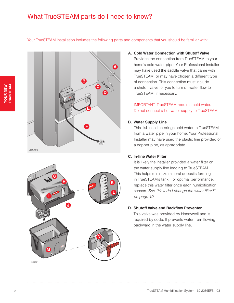 What truesteam parts do i need to know | Honeywell TRUESTEAM 69-2286EFS-03 User Manual | Page 10 / 80