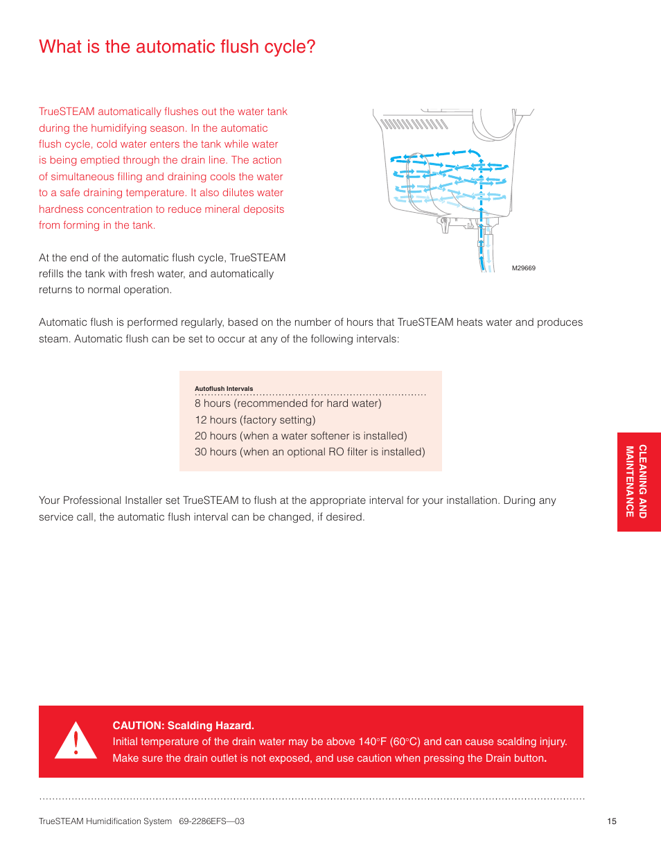 What is the automatic flush cycle | Honeywell TRUESTEAM 69-2286EFS-03 User Manual | Page 17 / 80