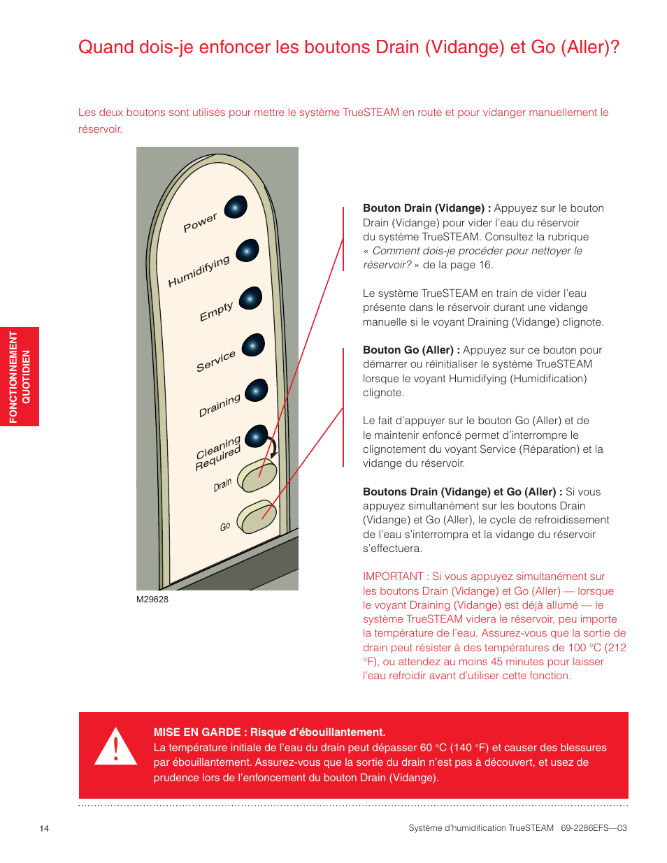 Honeywell TRUESTEAM 69-2286EFS-03 User Manual | Page 42 / 80