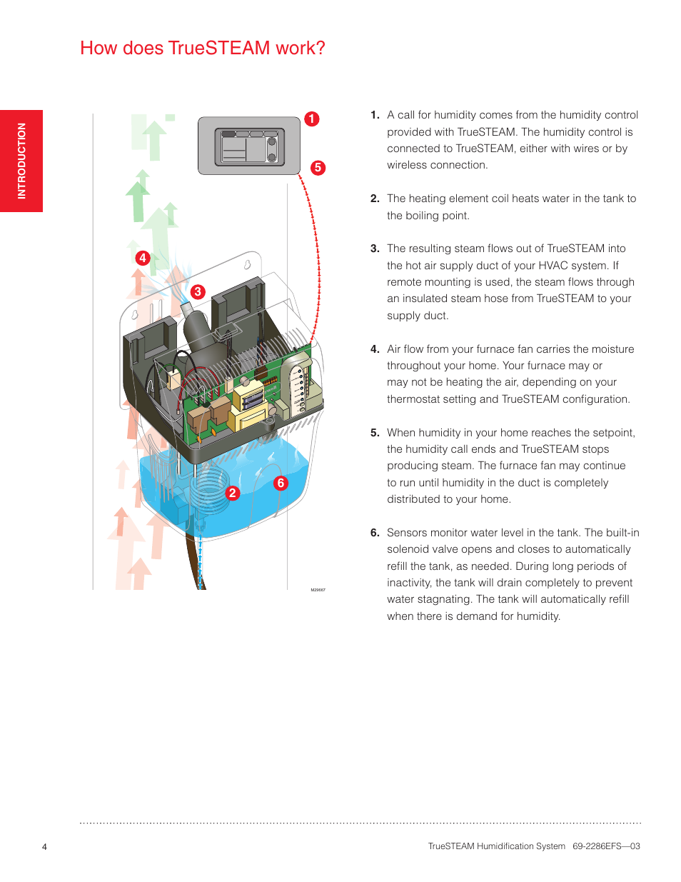 How does truesteam work | Honeywell TRUESTEAM 69-2286EFS-03 User Manual | Page 6 / 80