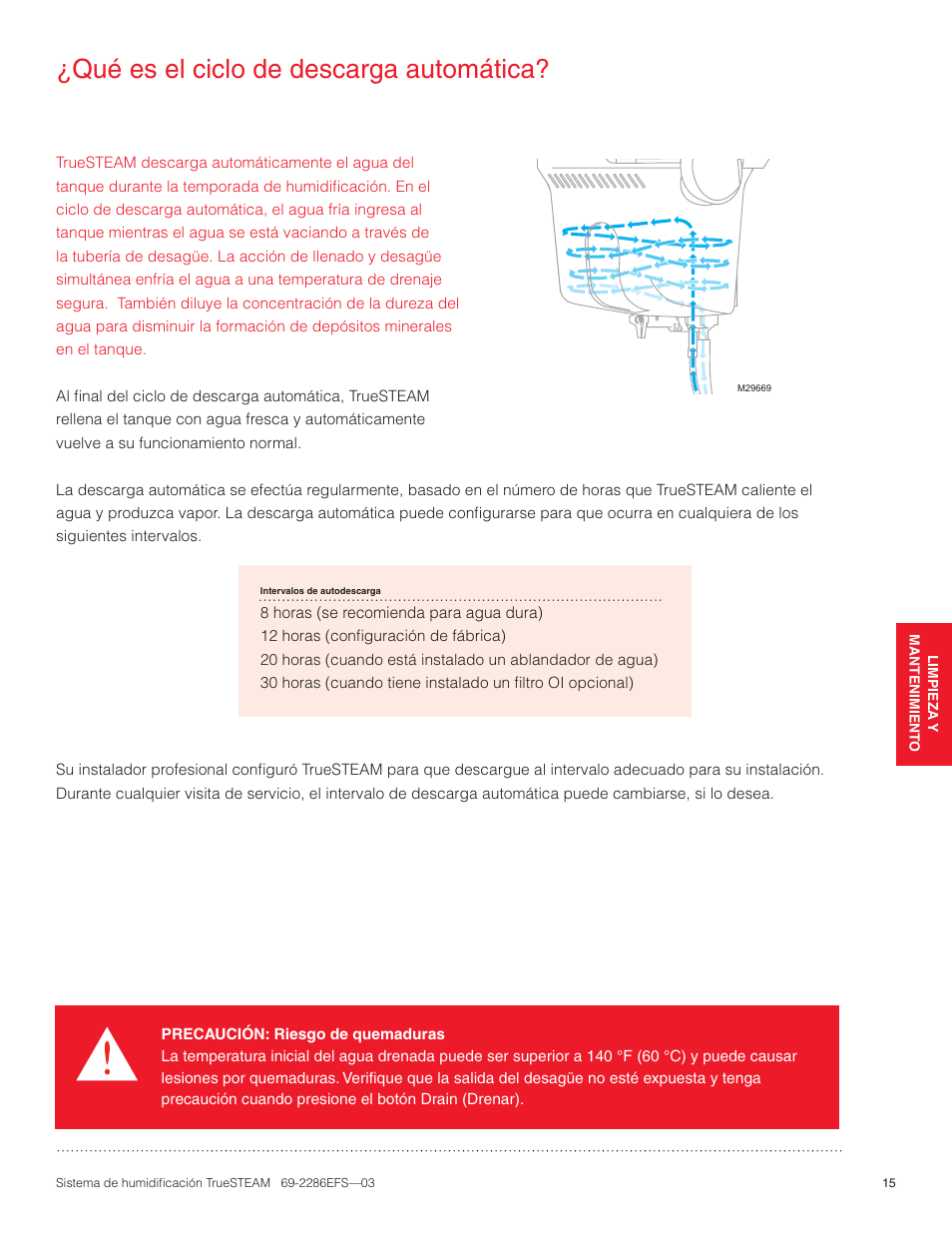 Qué es el ciclo de descarga automática | Honeywell TRUESTEAM 69-2286EFS-03 User Manual | Page 69 / 80