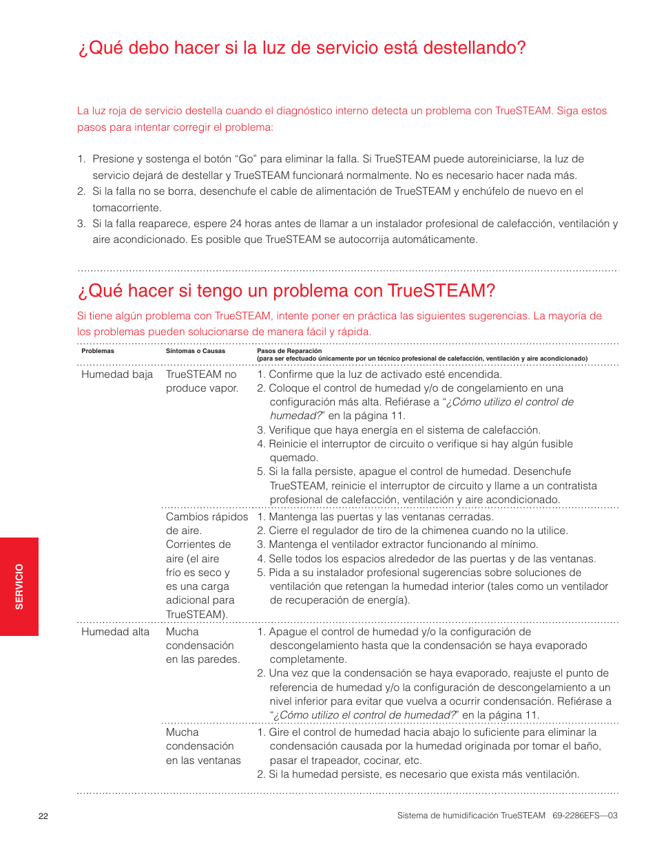 Qué hacer si tengo un problema con truesteam | Honeywell TRUESTEAM 69-2286EFS-03 User Manual | Page 76 / 80