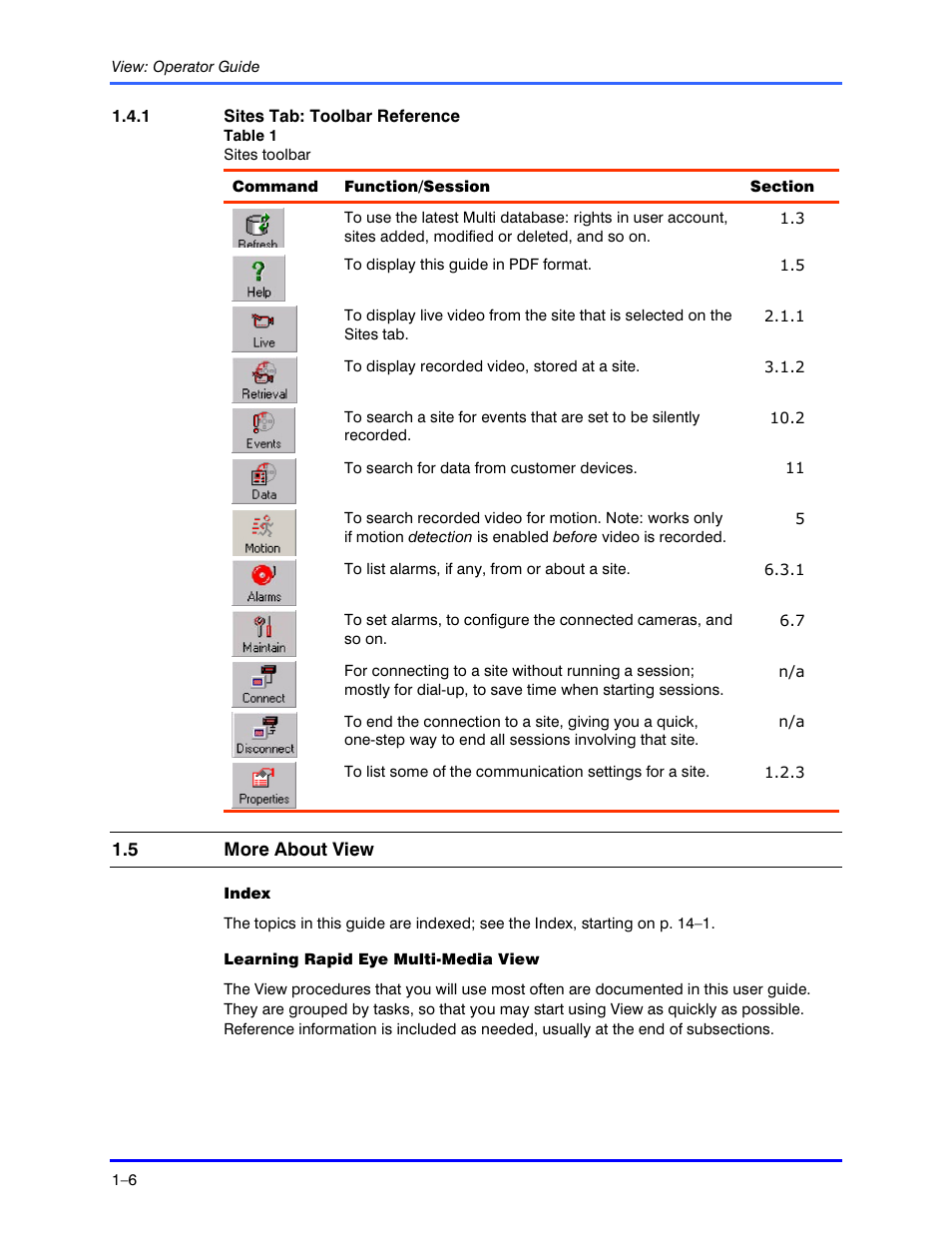 Honeywell RAPID EYE K5404V9 User Manual | Page 14 / 144