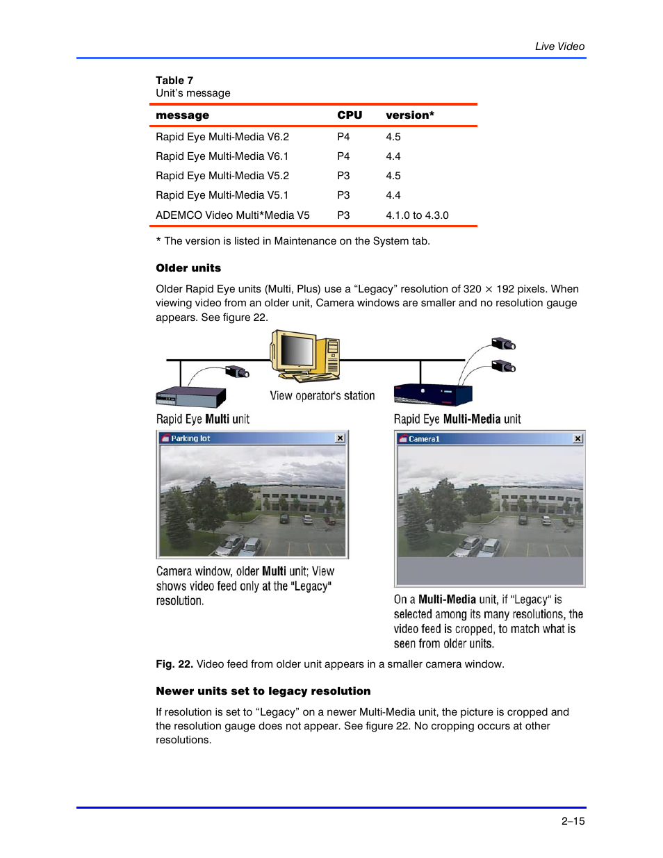 Honeywell RAPID EYE K5404V9 User Manual | Page 31 / 144